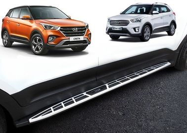 Dobra cena. Części zamienne Nowy design dla Hyundai 2015 i 2019 IX25 Creta w Internecie