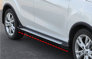 Dobra cena. ACURA Style Side Step Bars Akcesoria Tablica do biegania dla HYUNDAI IX25 Creta 2014 w Internecie